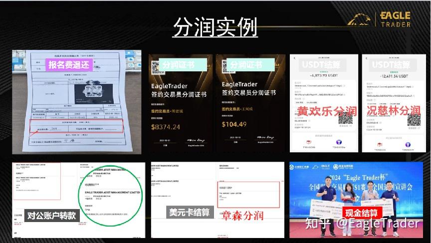 哪里能卖黄金